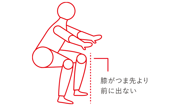 膝が出ないように注意