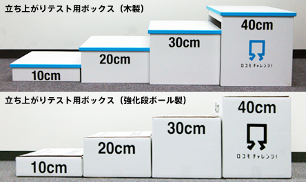 立ち上がりテスト用ボックス